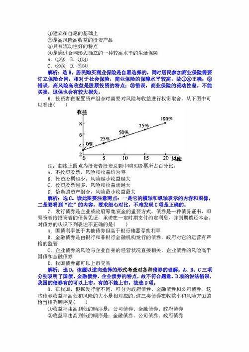 金融概论简答题，纸币的流通规律，股票和债券的主要区别，金融发展和经济发展关系，金融市场功能，优先股