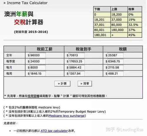 月薪制劳动法有没规定一月上几天班，晚上必需加班吗