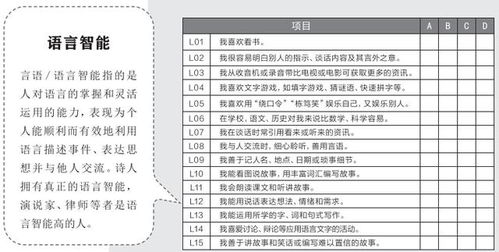 生涯规划丨测一测 哪些职业适合你