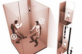 石市33家电梯维保单位被责令整改 如何安全乘电梯