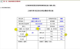 要炒股就要在营业部开立资金帐户，请问这个营业部是什么东西？小城市也有吗？