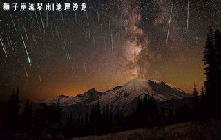 你知道著名的 狮子座流星雨 源于哪颗彗星吗 