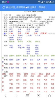 查询2015年 农历12月25日5点53分 姓覃 小孩的八字五行缺什么 