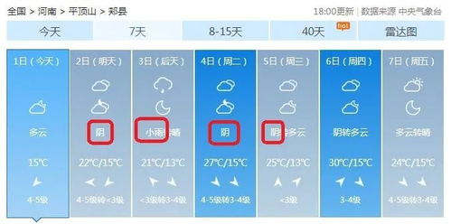 阴雨天气小麦收割提醒短信芒种节气祝福语