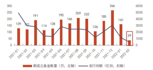 光大证券手续费多少怎么算 光大证券股票交易佣金