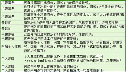 快速撰写致谢查重报告，助你顺利毕业