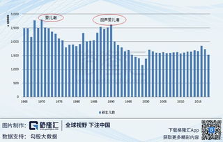 我国家电行业的平均资产回报率是多少？