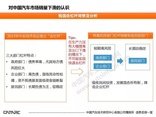 销售下降原因分析和提升方案,销售下滑分析怎么写(云服务器业绩下滑原因分析)