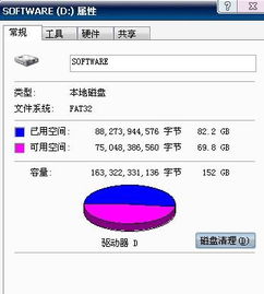 明明还有很多空间为什么磁盘不足