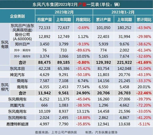 2025年2月适合装修的黄道吉日