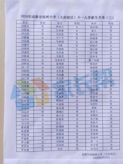 成都市公办职高有哪些免学费