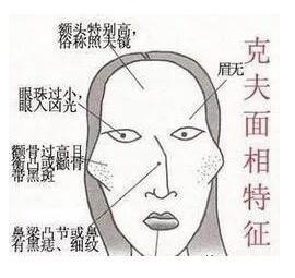 林东升大师 最命苦 的女人面相 