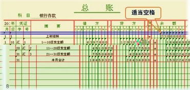 会计入门零基础知识