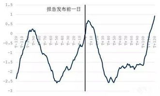 我股票回本了为什么实现盈亏还是负数啊