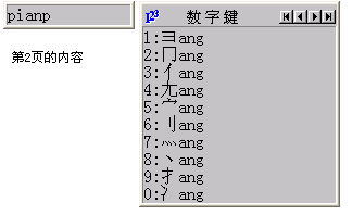 点 字下面4点,拼音怎样打 