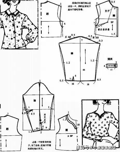 服装制版教程衣袖裁剪图才智服装技术 