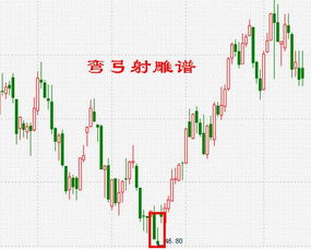 为什么很多公司不愿在国内上市