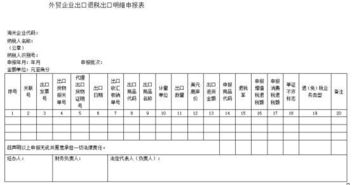 出口货物退(免)税的企业范围是什么?