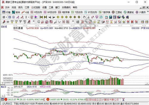 请问什么是沪深300ETF？是什么意思？