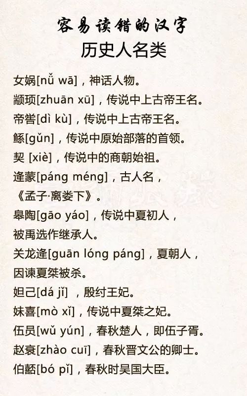 说与做词语解释,表示说的和做的不一样的成语？