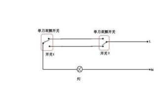 双控接线法 第一种单进火线控制我了解了 第二种两个开关都需要进火进零