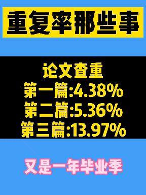 查询大学论文查重系统，了解论文重复率的关键