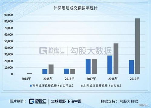 沪港通买港股需再换港币吗?