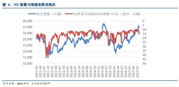 安信证券与东兴证券新三板哪个好