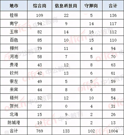 12月1日出生的人很可怕,85年12月1日出生命运如何