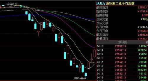 空头回补平仓什么意思？ 是做空的亏了，赶紧平仓？还是做空的，还有下跌空间，赶紧追空？然后赚了平仓