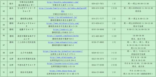 12月1日起不再凭纸质证明登机 须向驻日使馆申领健康码 附指定双检测机构名单