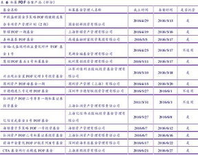 鹏华投资管理认为FOF、私募、公募哪个更好？