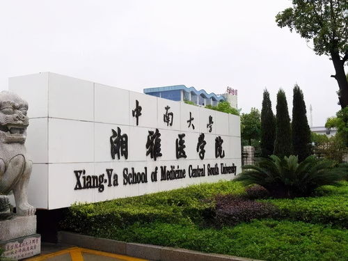 江西医学专业类学校有哪些专业