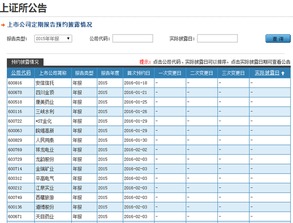 哪位哥哥帮我为什么上海证券交易所的年报没有往年的?比如说现在是2022年4月10日，我想查2009年的年报就没