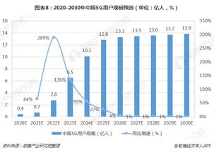 股票趋势不好是什么意思