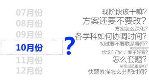 最后60天,清华美院科普展示考研手绘如何突破130分