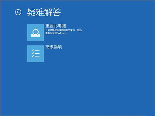 win10的重置电脑是不是等于重装