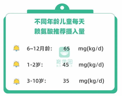 宝宝食欲差,长得又瘦又小,补葡萄糖 赖氨酸 锌管用吗 真相是......