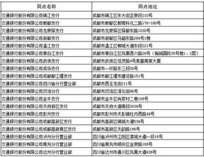 代理注册公司用本人身份证去银行开户有什么风险