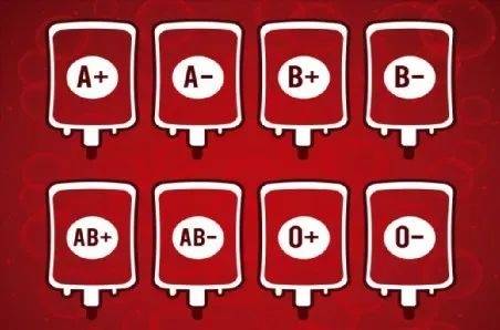 为什么A型血不能输给B型血患者 