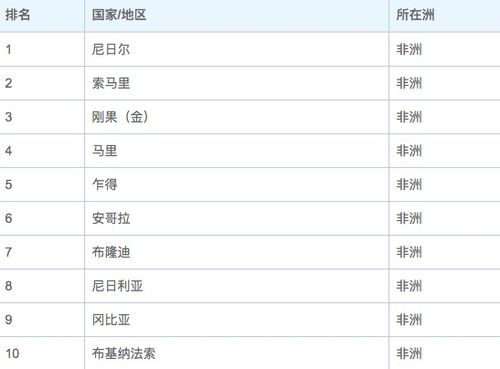 三胎最新消息2小时前2021(全面开放三胎具体什么时候实施)