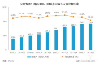 什么是归属于母公司的净利润