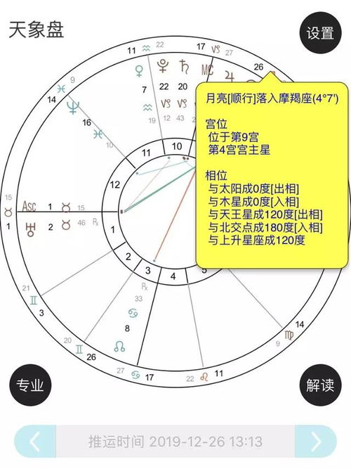 土星进入摩羯座(摩羯座日食新月)