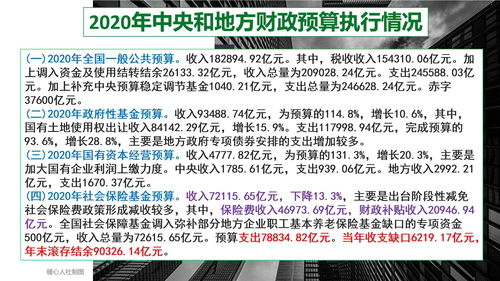 22万的养老保险交多少年工作36年养老保险交了22万退休开多钱