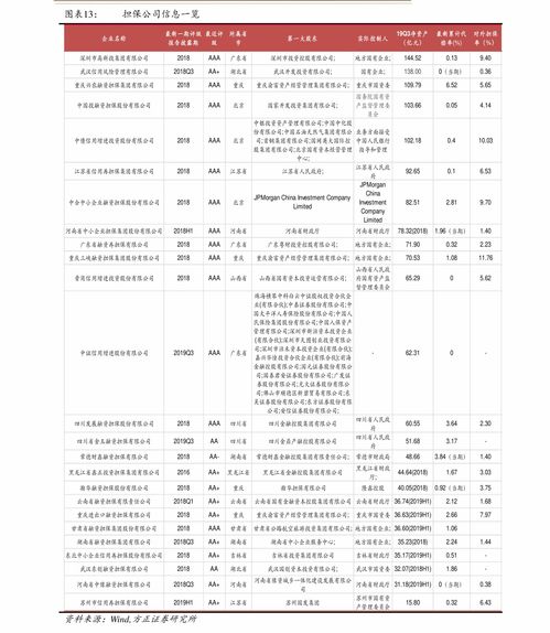 专科学校排名公办安徽,合肥公办大专学校排名榜前十名(图1)