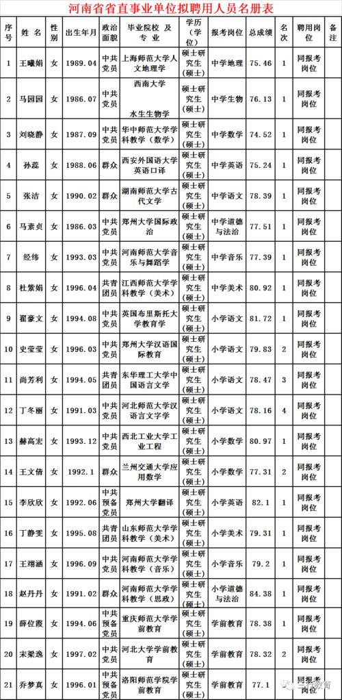 郑州大学第二附属中学官网，郑大二附中地址在哪,怎样联系