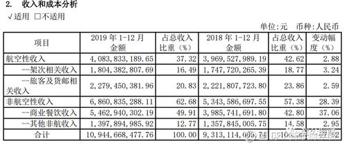 公司一般是多少钱以上才能算是固定资产