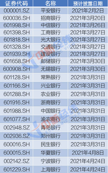 当天买了平安银行20万的T+1股,得知确切消息第二天会降,用什么办法才能在一天内将其处理掉。众所周知，T+1股只能在第二天才能将其卖掉，但是是否有其他的办法能将T+1的股票当天进行处理呢？T+1的股票