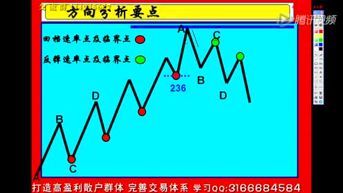 炒股跟现货白银哪个赚钱