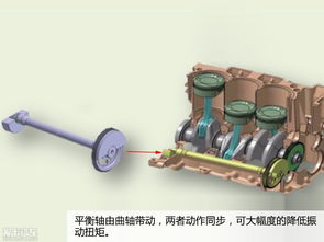 多类型环保车型解读 爱卡汽车图片 